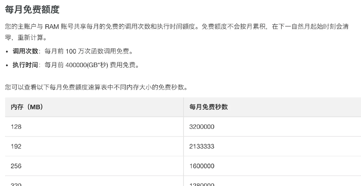 函数计算-定价